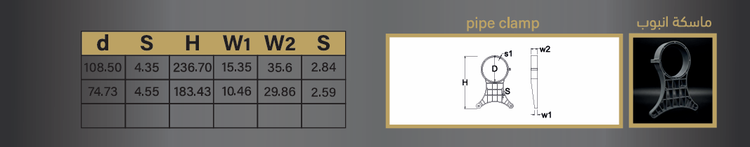 materials-1