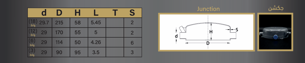 materials-5